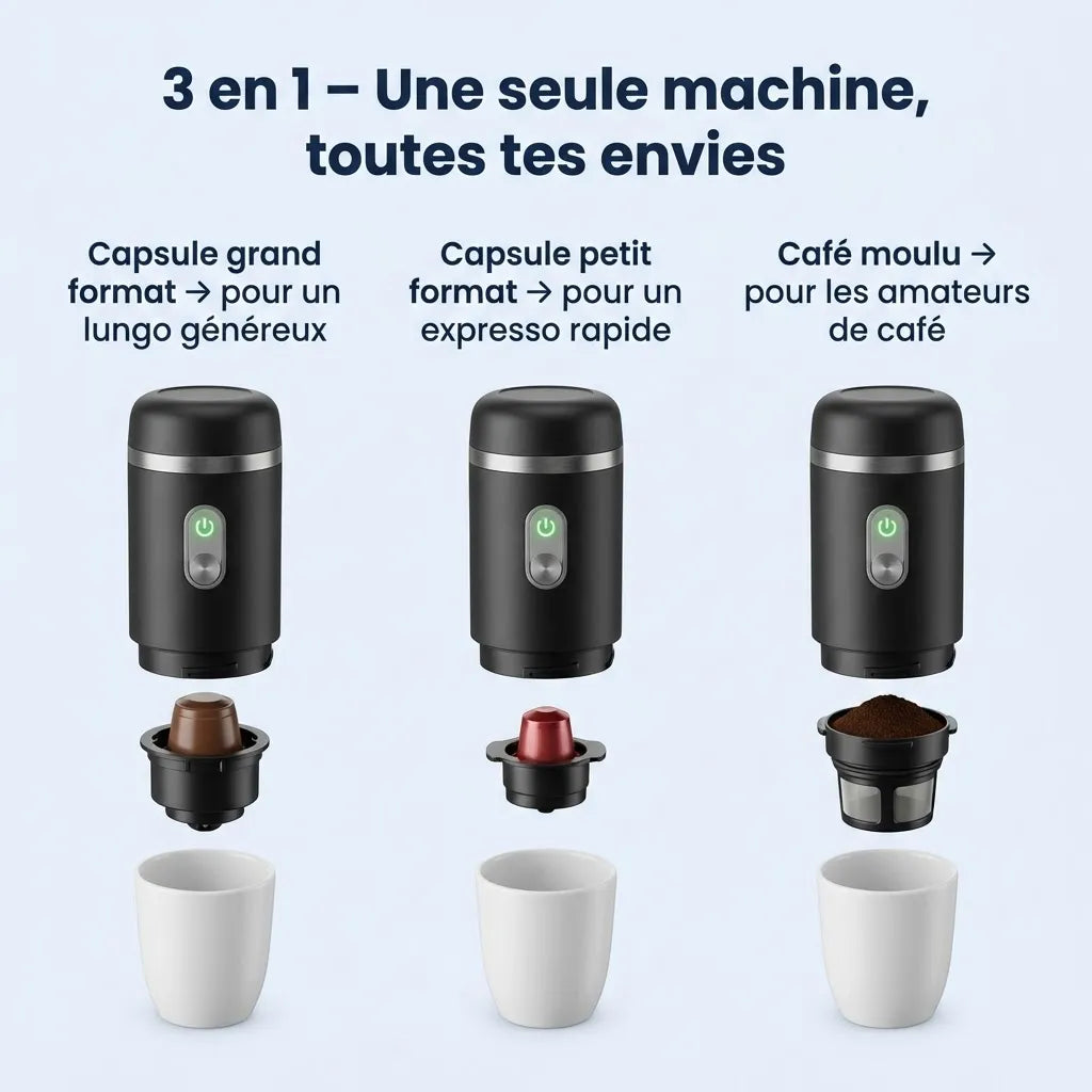 CaféGo™ – Espresso Instantáneo Portátil