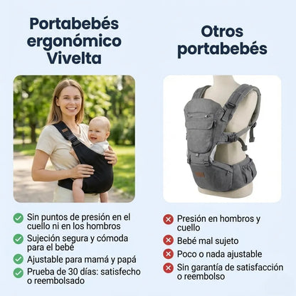 Portéo™ – Portabebés ergonómico